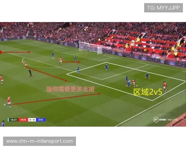 曼联边线推进层次清晰，拉什福德的加速形成巨大牵引力